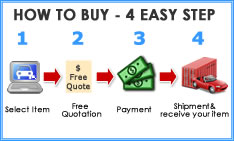 How to buy Japanese usedcar - 4 easy Steps