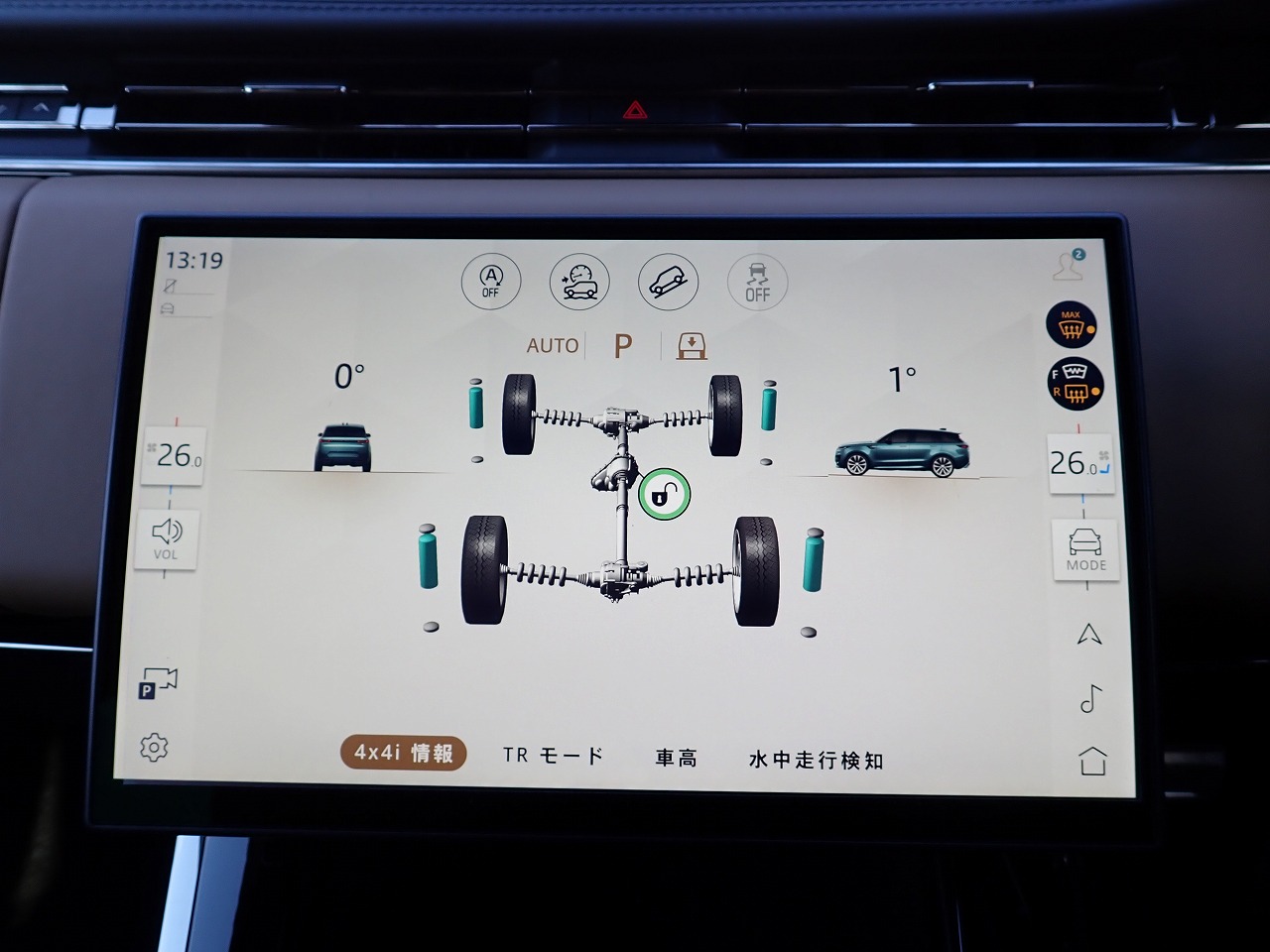 LAND ROVER RANGE ROVER SPORTS