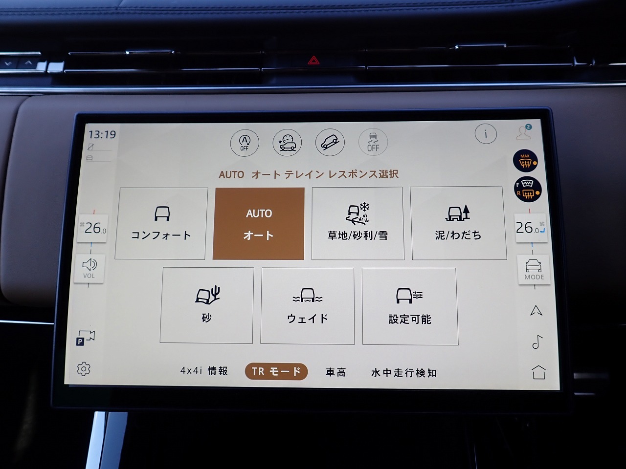 LAND ROVER RANGE ROVER SPORTS