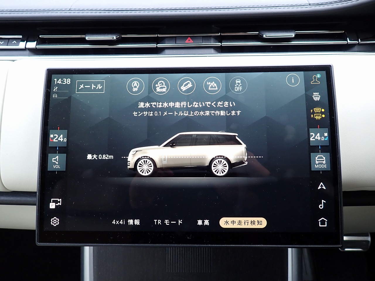 LAND ROVER RANGE ROVER