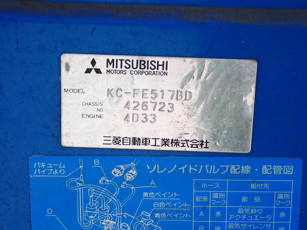 MITSUBISHI FUSO Canter